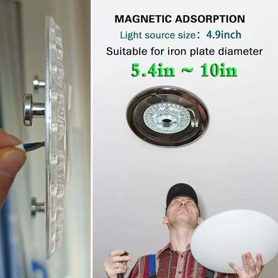 5CCT 18W/24W DIP-Schalter Deckenleuchten mit Witch Power Ersetzt LED-Modul 120V Deckenleuchten Panel Nachrüstung Kit mit DOB-Modulen