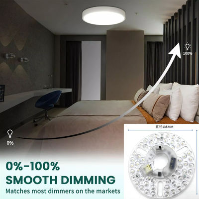 5CCT 18W/24W DIP-Schalter Deckenleuchten mit Witch Power Ersetzt LED-Modul 120V Deckenleuchten Panel Nachrüstung Kit mit DOB-Modulen