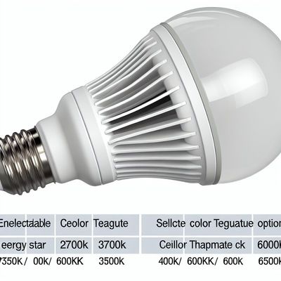 Energie-Star-zertifizierter Deckenventilator LED-Austauschlampe 1200 Lumens